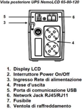 Actual product image Elsist Naicon EL-NEMOLCD120 Nemolcd 1200VA (1.20 VA, 480 W, Line-interactive UPS)