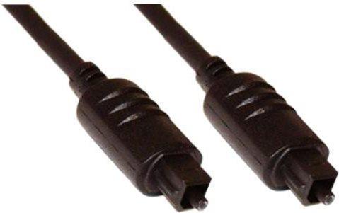 Actual product image InLine Opto (3 m, Optical)