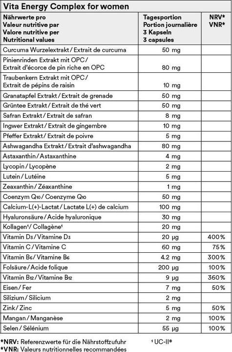 Nährwerte und Zutaten Vita Energy Complex Women (90 Stück, Kapseln, 300 g)