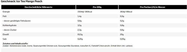 Nährwerte und Zutaten All-Stars Clear Isolate Whey Protein 300g (1 Stk., 300 g)