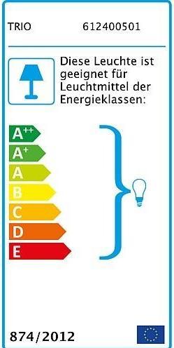 Energy Label Trio Marley (GU10)