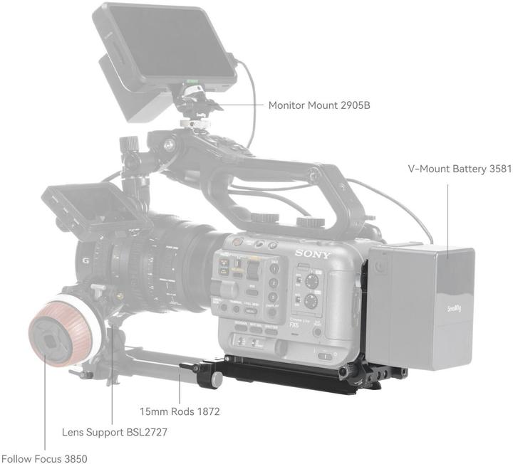 Produktbild SmallRig V-Mount Akku-Montageplatten-Kit (Kamera Akku)