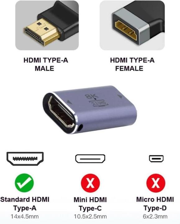 Actual product image PowerGuard HDMI – HDMI (HDMI, 3 cm)
