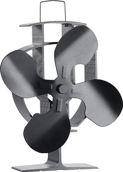 Carlo Milano Ventilateur de poêle