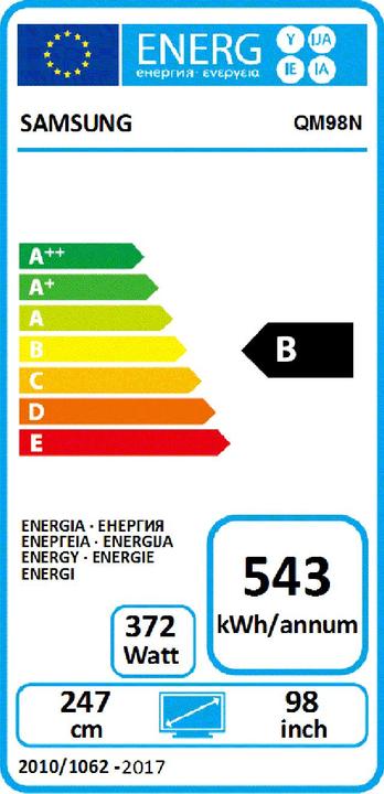 Label énergétique Samsung QM98N (3840 x 2160 pixels, 98")