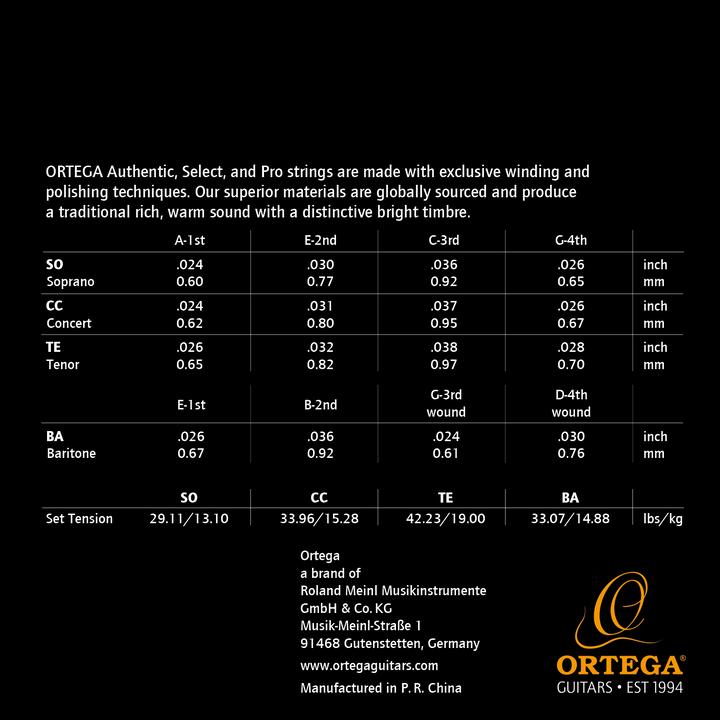 Immagine prodotto Ortega Corde di nylon personalizzate per ukulele tenore (Ukelele)