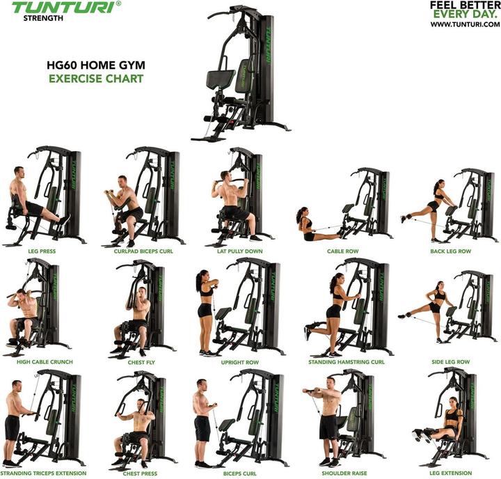 Image du produit Tunturi Kraftstation HG60