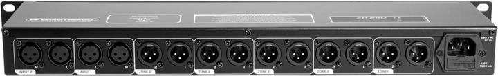 Image du produit Omnitronic ZD-250B Répartiteur de zone