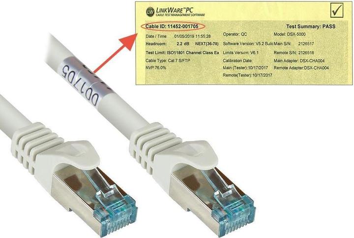 Produktbild Good Connections RNS® Patchkabel Cat.6A, mit Messprotokoll + Serien-Nr., S/FTP, PiMF, halogenfrei (LSZH), 500MHz, 10G (S/FTP, CAT6a, 2 m)