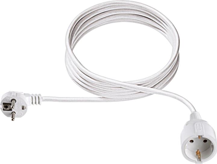 Extension cables