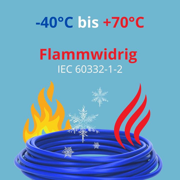 Produktbild Kalitec 10 Meter H07V-K 1,5 mm² dunkelblau Verdrahtungsleitung I Aderleitung flexibel I PVC Einzelad (10 m)