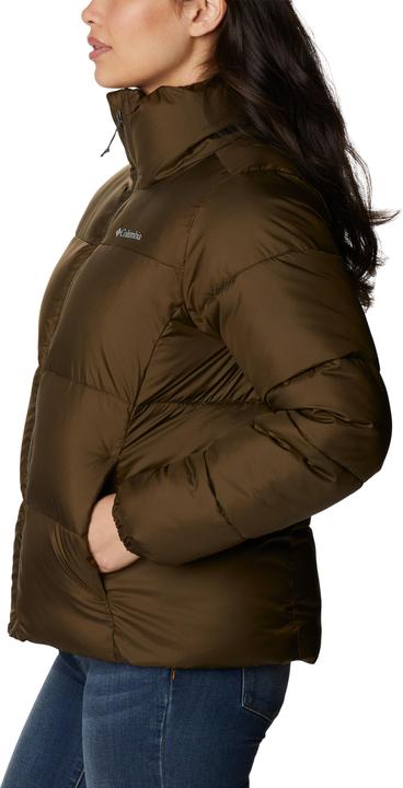 Actual product image Columbia Puffect Jacket (M)