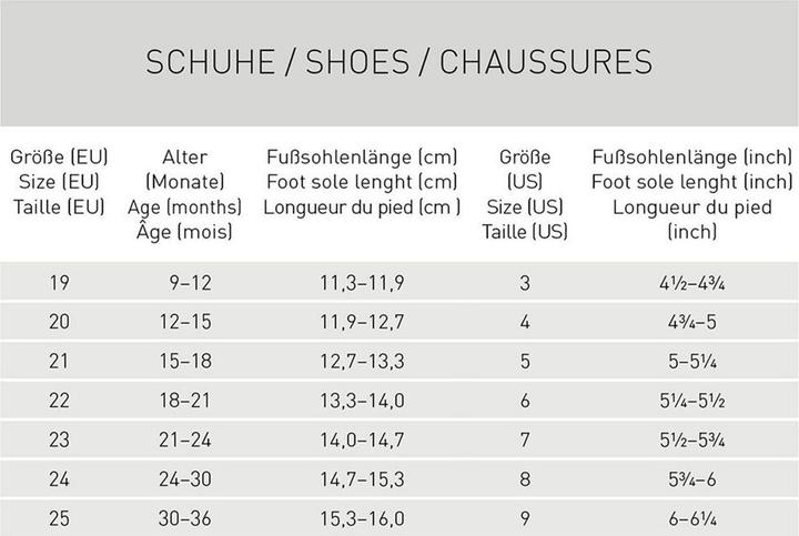 Nährwerte und Zutaten Lässig Baby-Bademode Kinder-Schuh / Badeschuh Allround Sneaker (25)