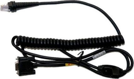 Image du produit Honeywell USB Type A Hsm 5v