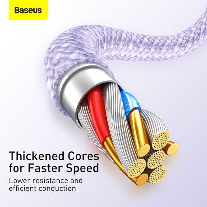 Actual product image Baseus Dynamic Series (1 m, USB 3.0)