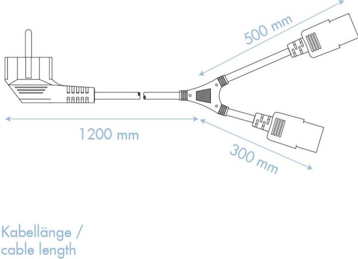 Image du produit LogiLink CP101 (1.50 m)