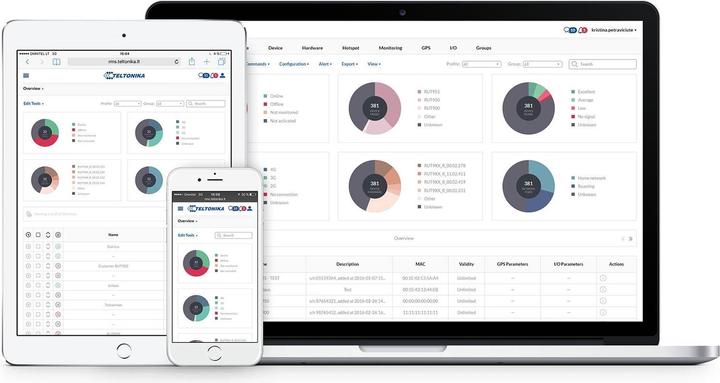 Produktbild Teltonika RMS: Remote Management System (12 Geräte)