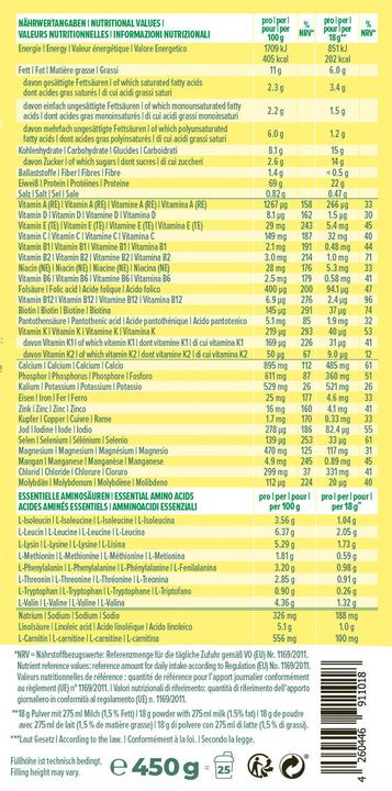 Valori nutrizionali e ingredienti Sheko Agitare (Banana, 1 pz., 378 g)