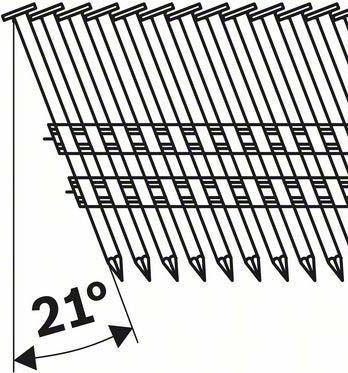 Produktbild Bosch Professional Zubehör Rundkopf-Streifennagel SN21RK 75G 2,8 mm, 75 mm, verzinkt, glatt