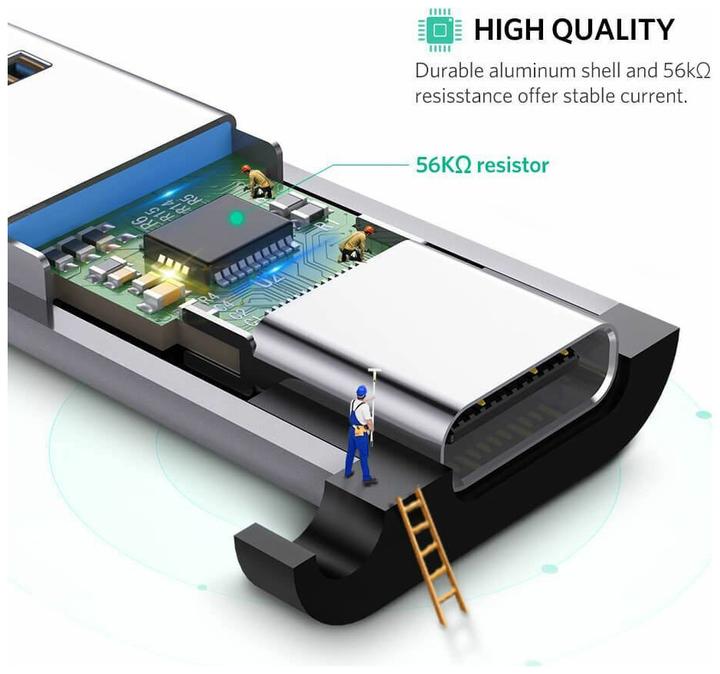 Produktbild Ugreen Buchse Adapter (USB 3.0)