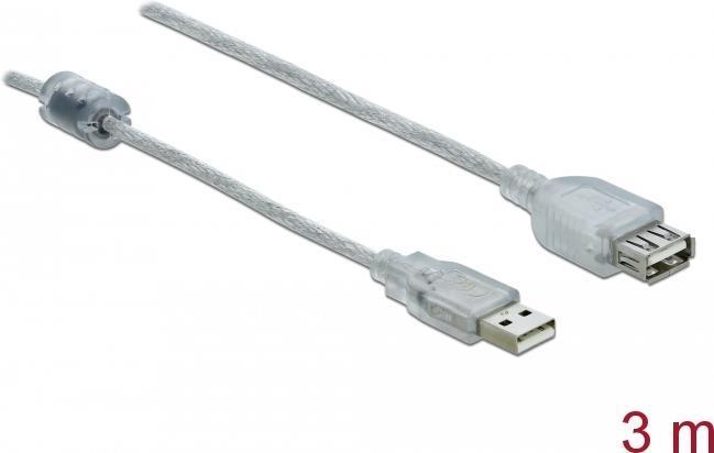 Actual product image Delock USB 2.0 extension cable USB A - USB A 3 m, Transparent (3 m, USB 2.0)
