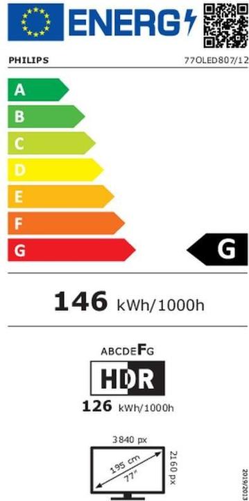 Energie-Label Philips 77OLED807 (77", OLED807, OLED, 4K, 2022)
