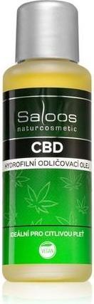 Actual product image Saloos Cbd (Cleansing lotion, 50 ml)