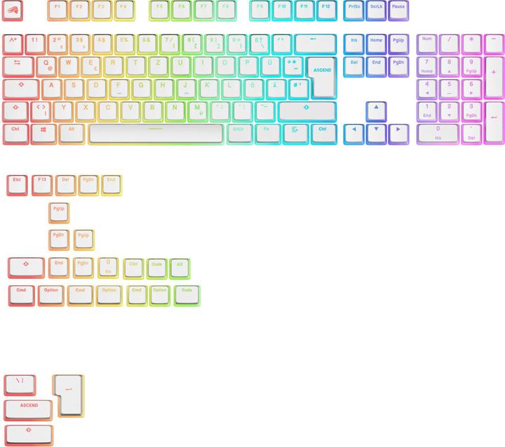 Keycaps