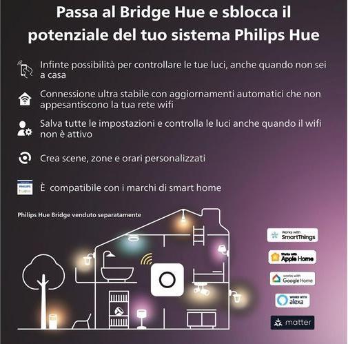 Image du produit Philips Hue White & Col. Amb. Datura (4250 lm)