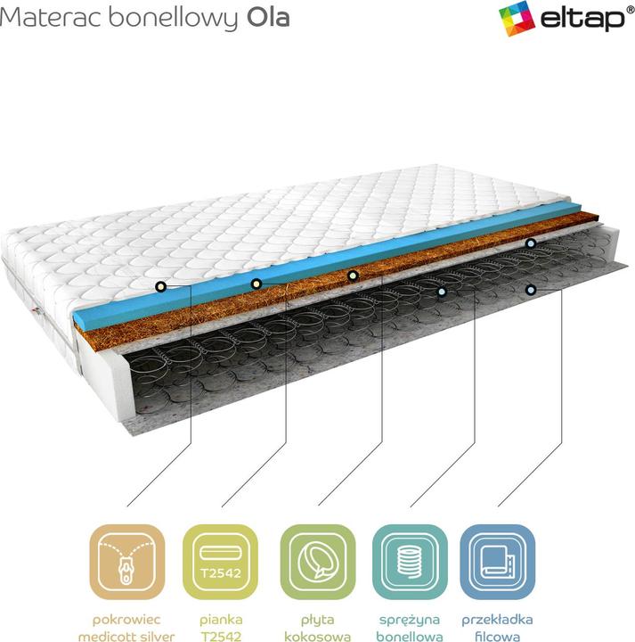 Produktbild ELTAP Ola Medicott Silver (80 x 200 cm, Federkern)