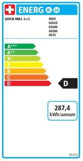 Label énergétique Quick Mill Rétro 0820