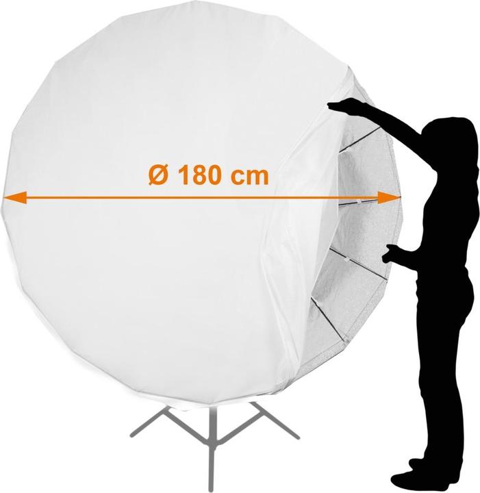Produktbild Walimex 16-Winkel-Softbox Ø180cm Aurora/Bowens (Softbox, 180 cm)