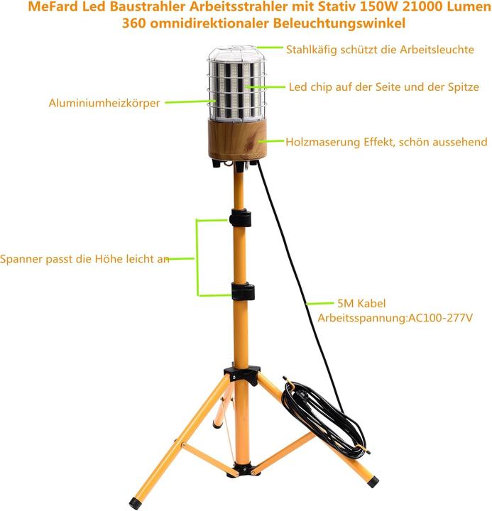 Immagine prodotto MeFard ALT-W02A-150 (21000 lm)