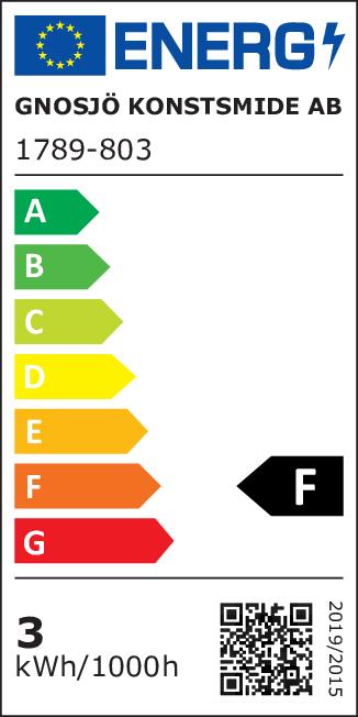 Energy Label Konstsmide LED Christmas decorations