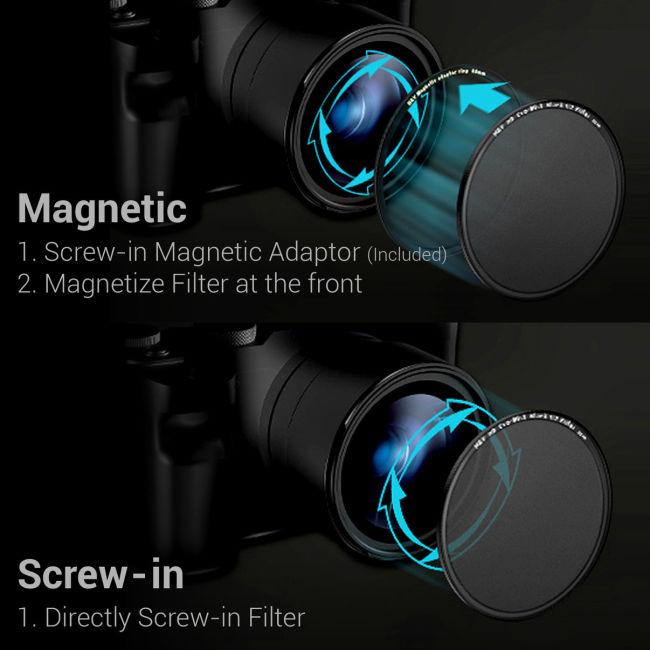 Immagine prodotto H&Y Filtro circolare polarizzante HD EVO 77 mm (Filtri polarizzanti)