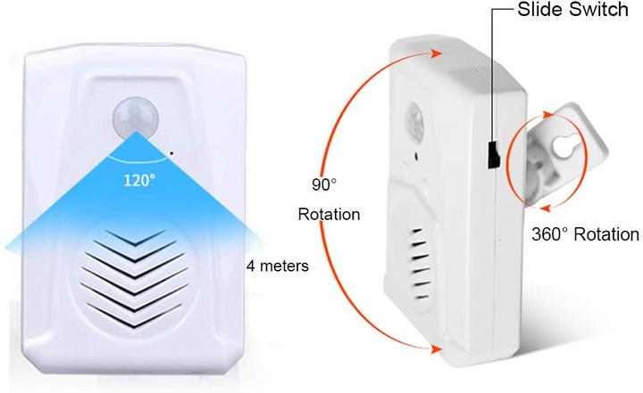 Produktbild Waytronic Bewegungsmelder