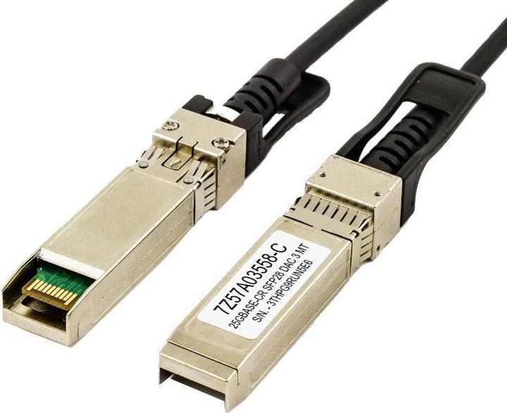 Actual product image Lenovo DCG Passive SFP28 DAC Cable