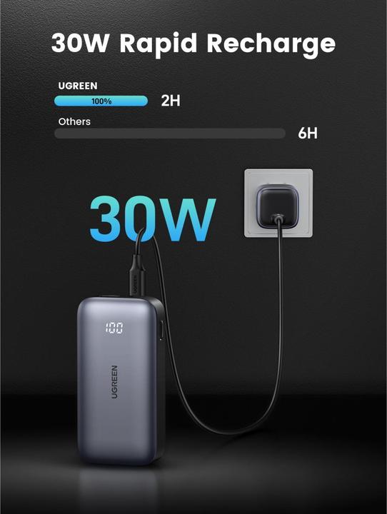Productafbeelding Ugreen 10000mAh Mini Powerbank Snel Opladen 30W (10000 mAh, 30 W, 36 Wh)
