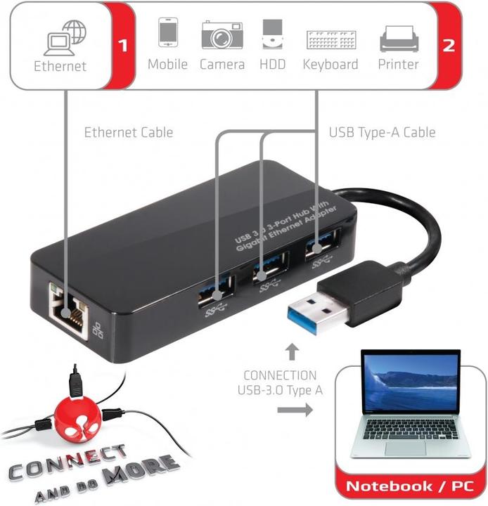 Produktbild Club 3D Csv-1430 (USB-A, 4 Ports)