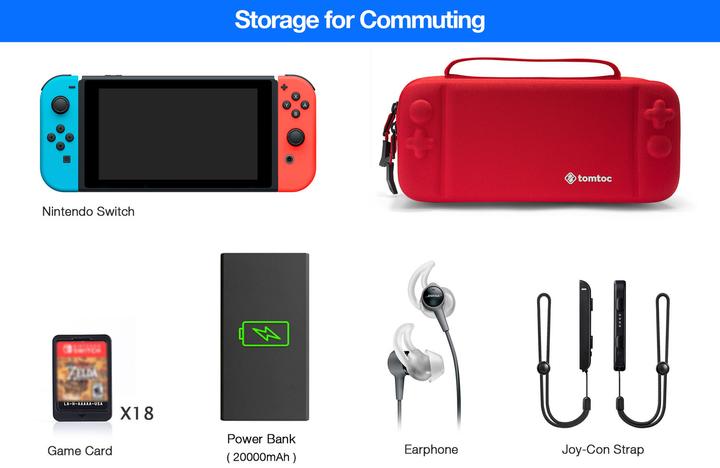 Actual product image tomtoc Travel Case (Switch)