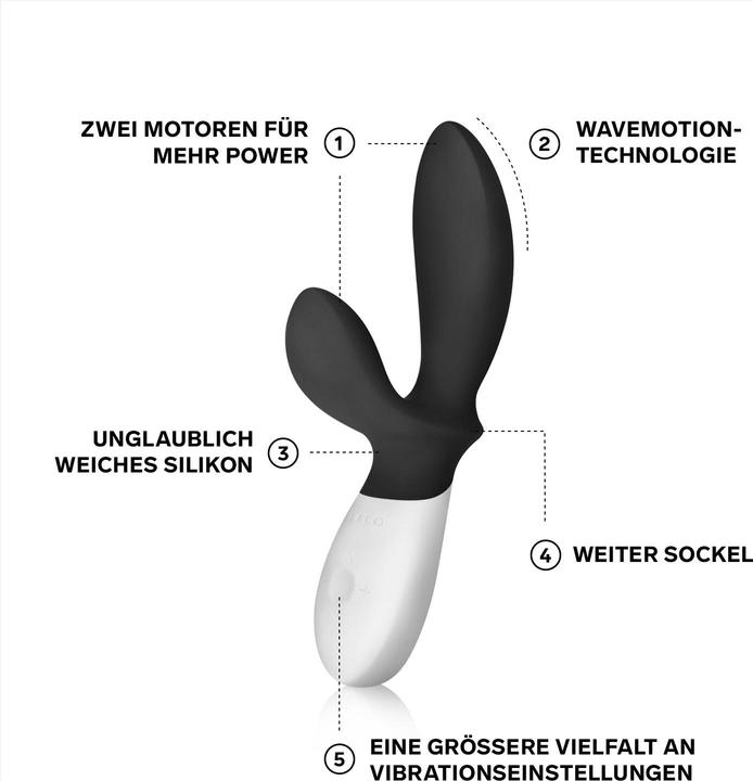 Actual product image LELO Loki Wave