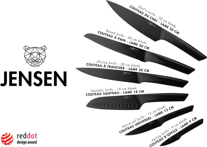 Björn Jensen (13 cm)