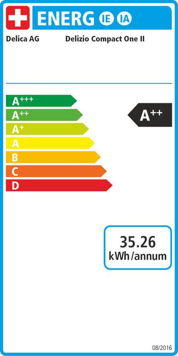 Energy Label Delizio Compact One II (Delizio, CH plug)