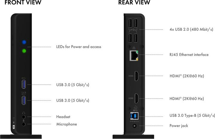 Actual product image Icy Box IB-DK2251AC Multi-Dock (USB-B, 10 Ports)