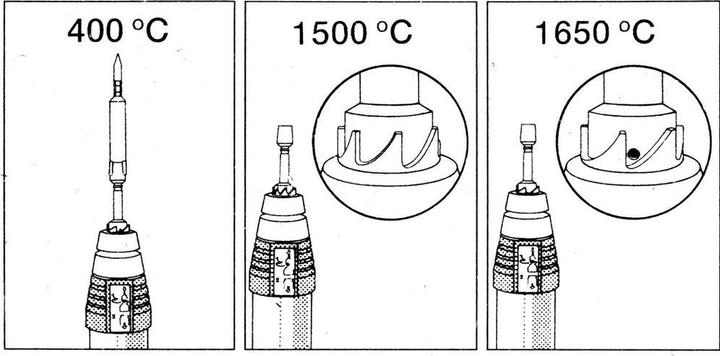 Image du produit Campingaz Lötgerät Spotflam