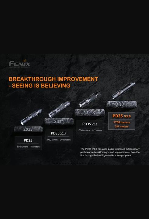 Productafbeelding Fenix PD35 V3.0 (13.40 cm, 1700 lm)