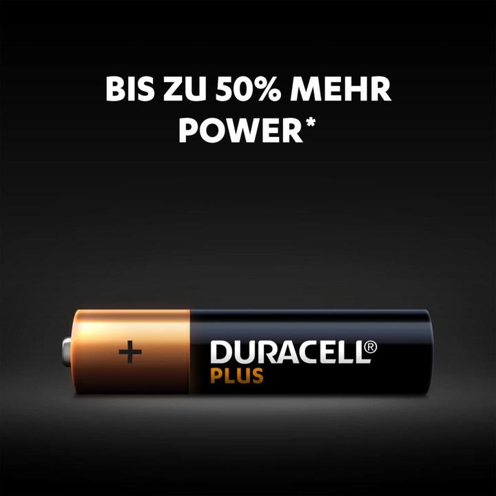 Actual product image Duracell Plus (8 pcs., AAA)