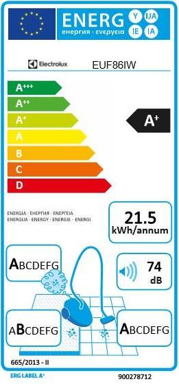 Label énergétique Electrolux UltraFlex EUF86IW