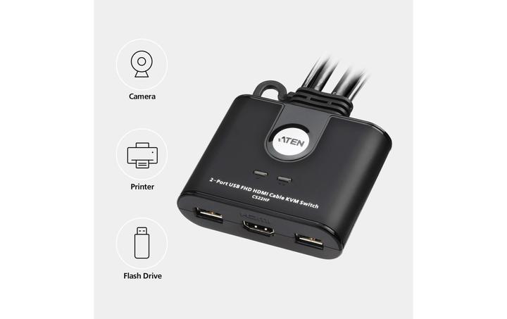 Actual product image Aten CS22HF