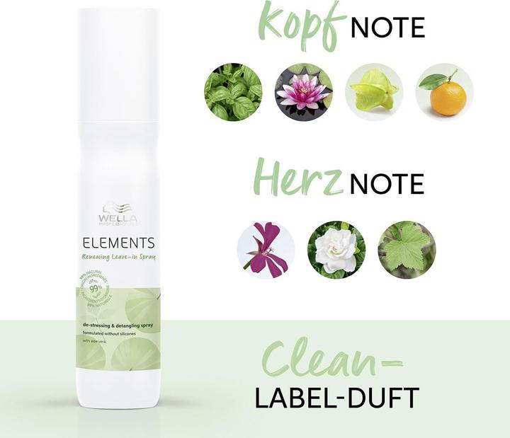 Produktbild Wella Elements Renewing Leave-In Spray (150 ml)